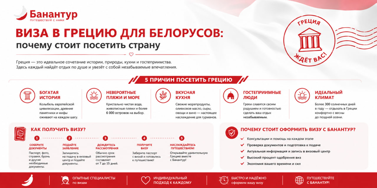 Виза в Грецию - что посмотреть в Греции