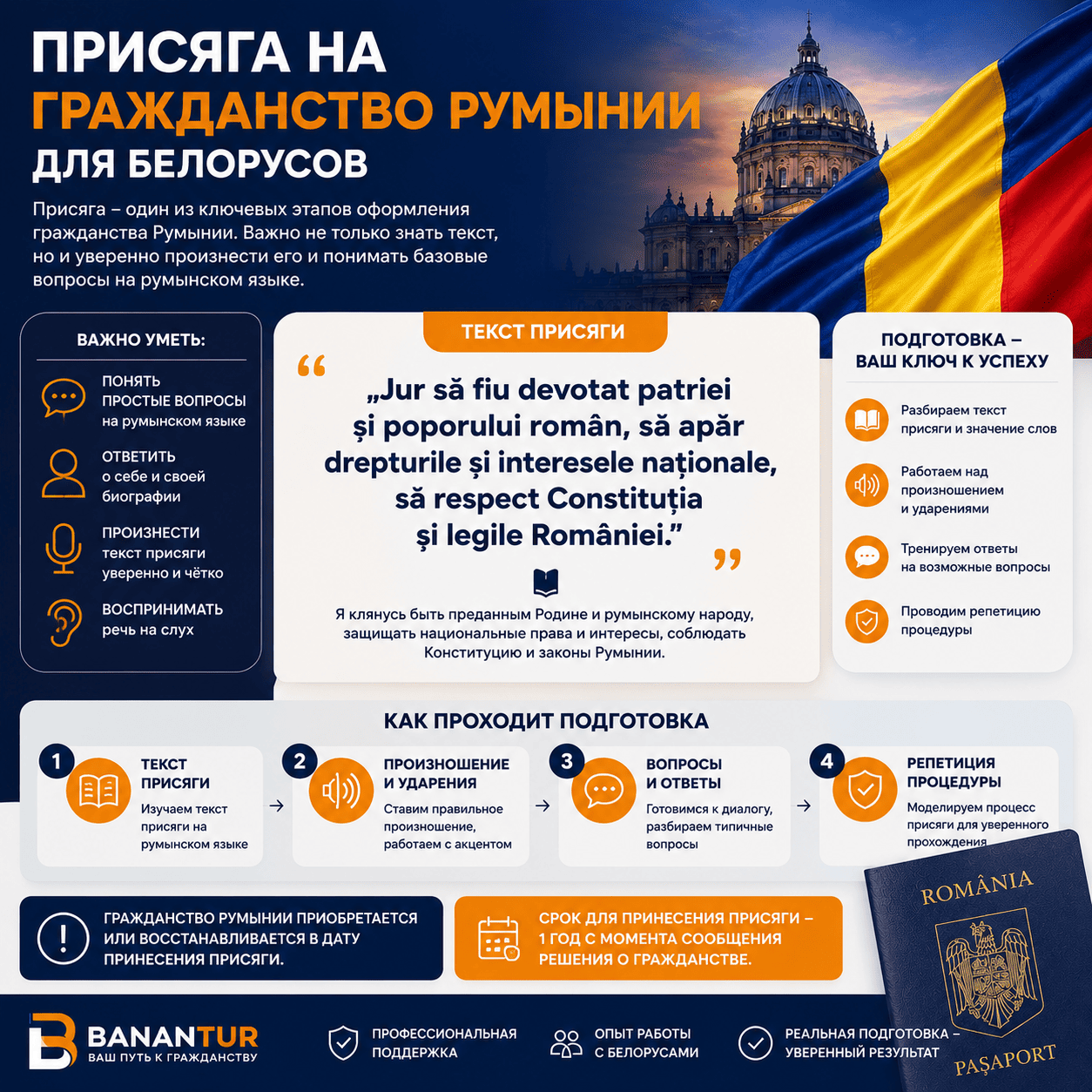 Присяга на гражданство Румынии для белорусов