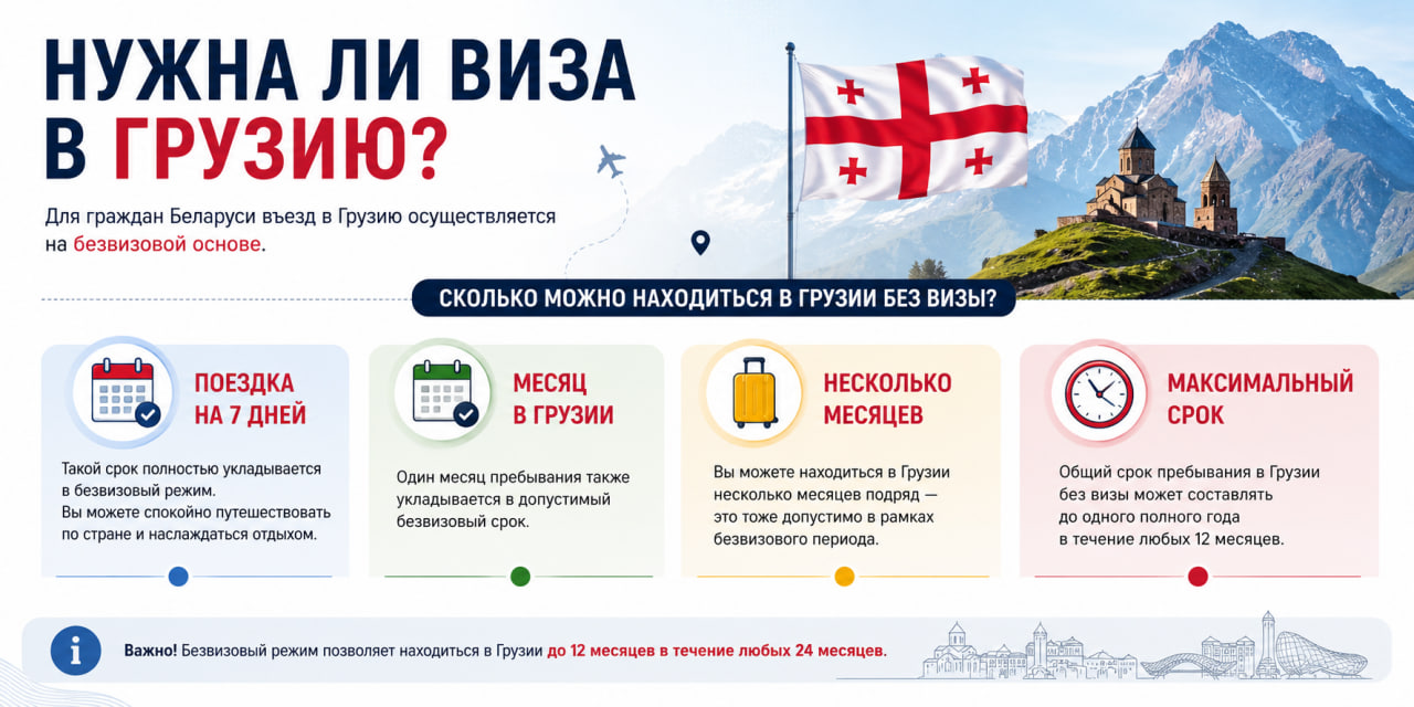 Нужна ли виза в Грузию